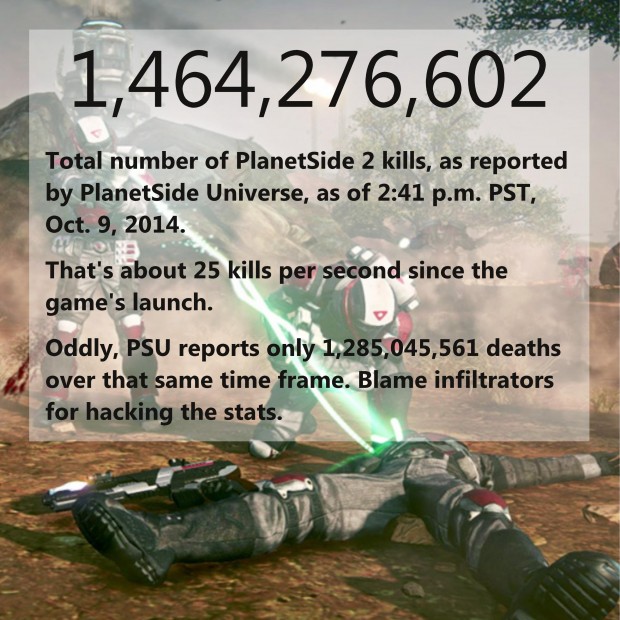 PS2Stats