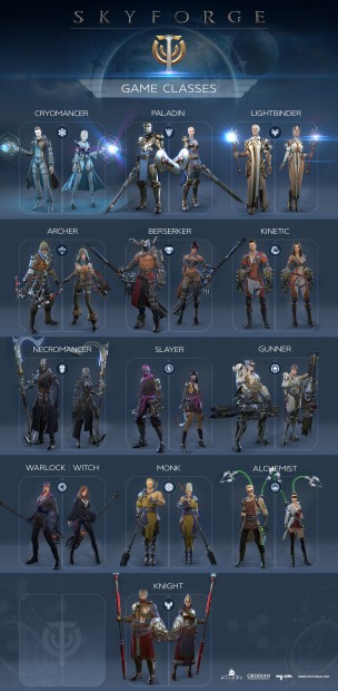 Skyforge_GameClasses