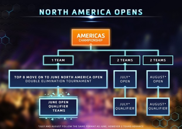 Hots_americas_feat