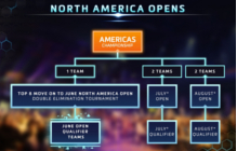 Vegas, Baby! - Heroes of the Storm Americas Tournament