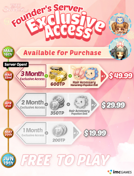 tree of savior server status na tree of savior server status na
