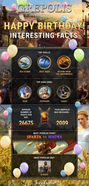 grepolis_infographic_us