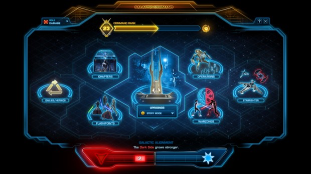 swtor-galacticcommandoverview