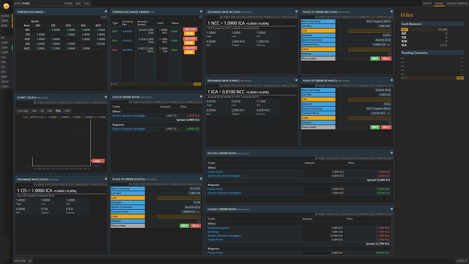 Prosperous Universe Review and Download