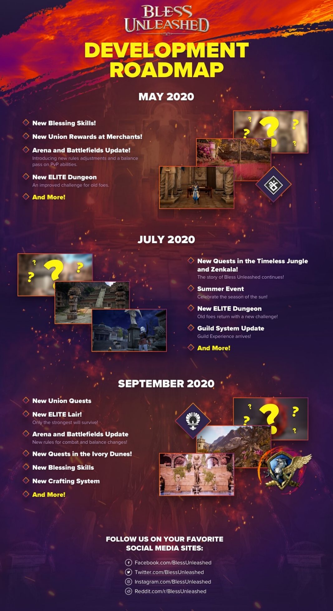 Bless Unleashed Roadmap Outlines Plans Through September MMO Bomb bless-unleashed-roadmap-outlines-plans-through-september-mmo-bomb