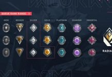 Valorant's Act III: Tighter Competitive Skill Rank Disparity, New "Icebox" Map