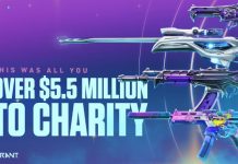 Riot Raises $5.5M For Charity With Valorant Give Back Bundle