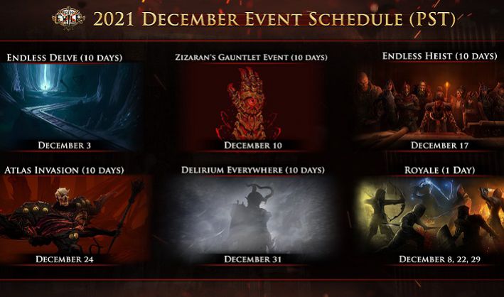 Path of Exile December Events