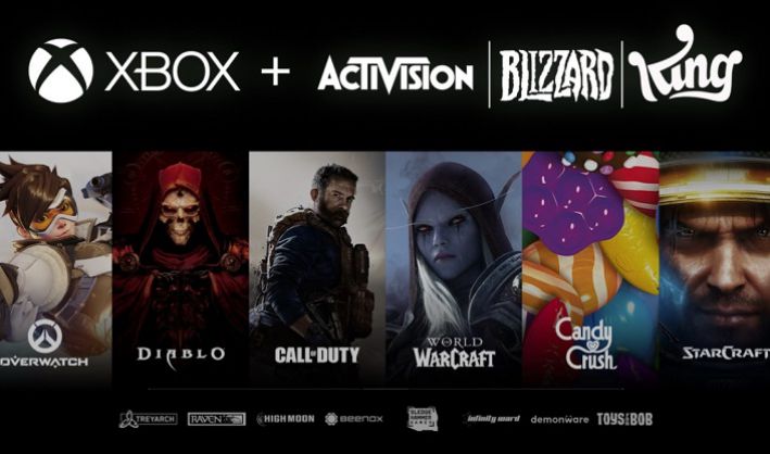 Activision Blizzard Games