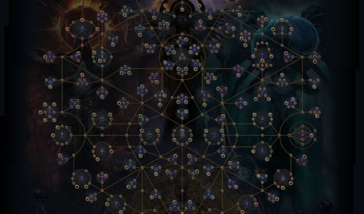 Path Of Exile Siege Of The Atlas Atlas Tree