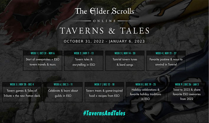 ESO Event Roadmap