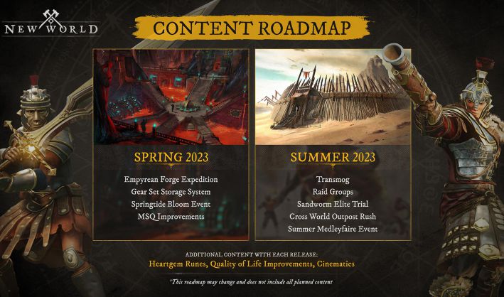 new_world_dec_roadmap