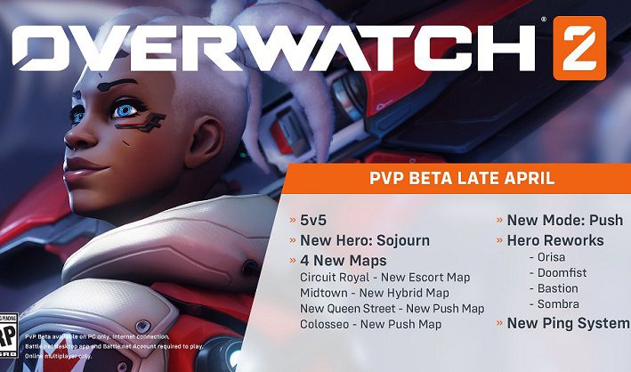 Overwatch 2 Beta Features