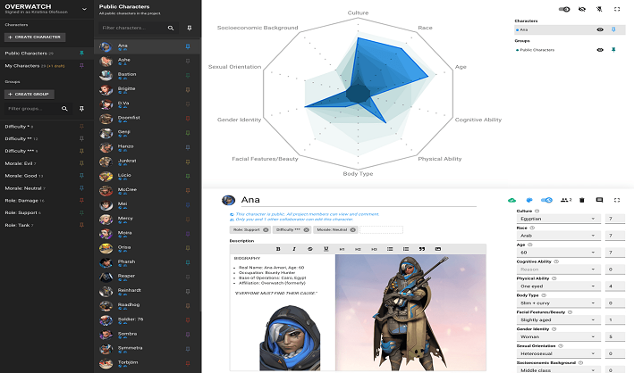 Diversity Space Tool