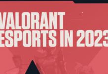 Valorant Plans To Be The #1 Competitive FPS In The World By 2023