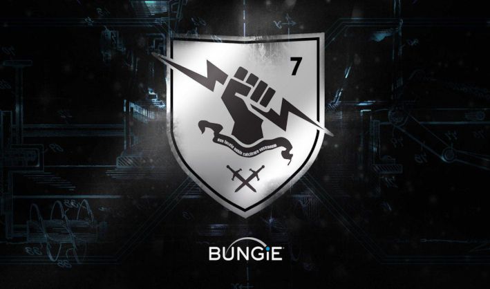 Bungie Studio Threats