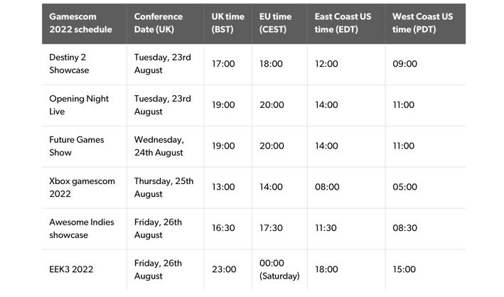 Gamescon Timetable