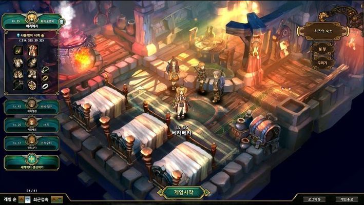 Tree of Savior 2