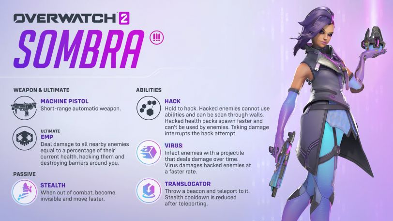 Overwatch 2 Sombra rework