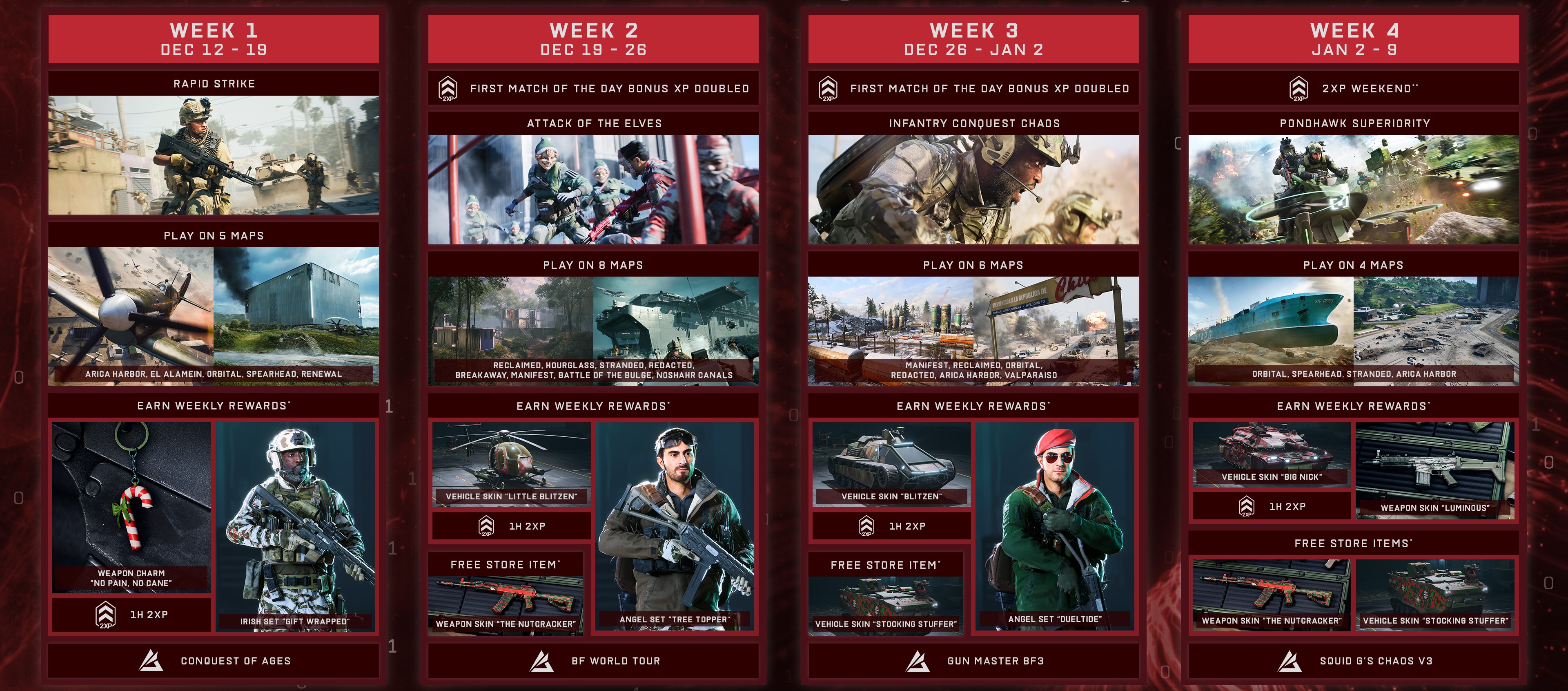 battlefield 2042 ﻿holiday protocol is now live, featuring weekly festive events news article card thumbnail