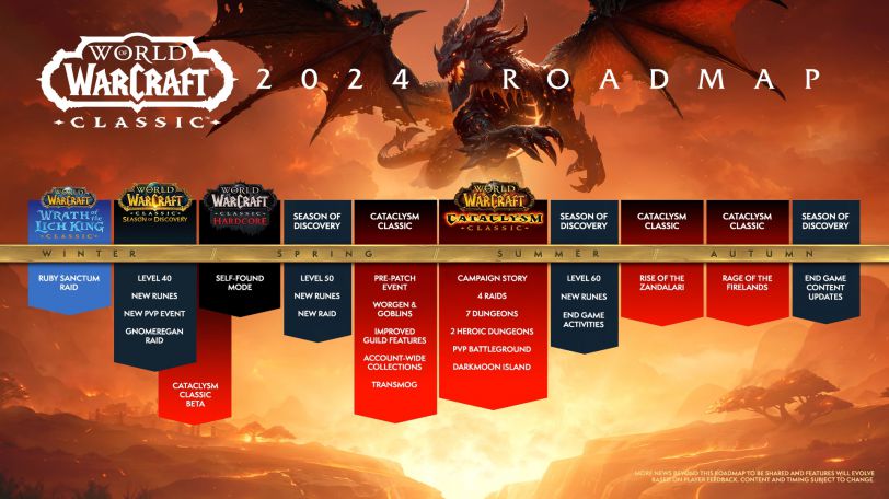 classic_wow_2024_roadmap