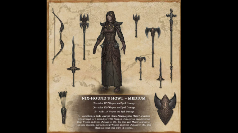 eso nix hound's howl medium set