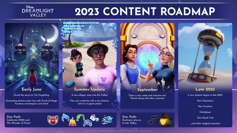Disney Dreamlight Valley Updated 2023 roadmap