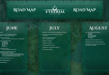Feuille de route de développement révélée pour Ethyrial: Echoes of Yore, couvrant juin, juillet et août