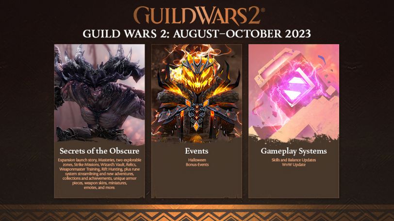 guild wars 2 roadmap 2023