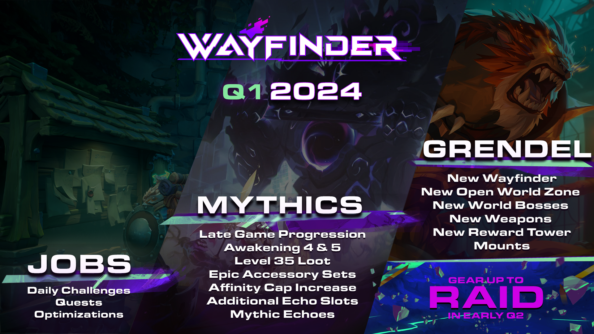 airship syndicate drops q1 roadmap and kicks the year off with the job board preview news article card thumbnail