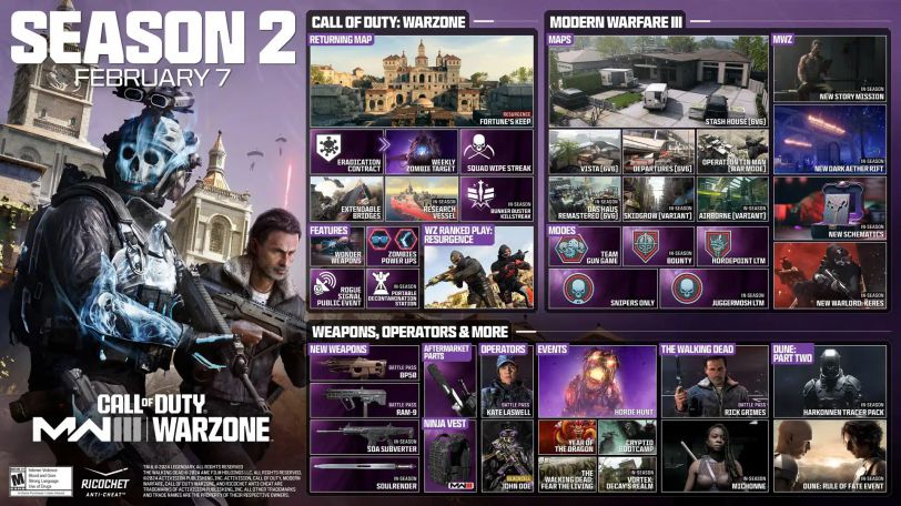 Call of Duty Modern Warfare 3 Warzone Season 2