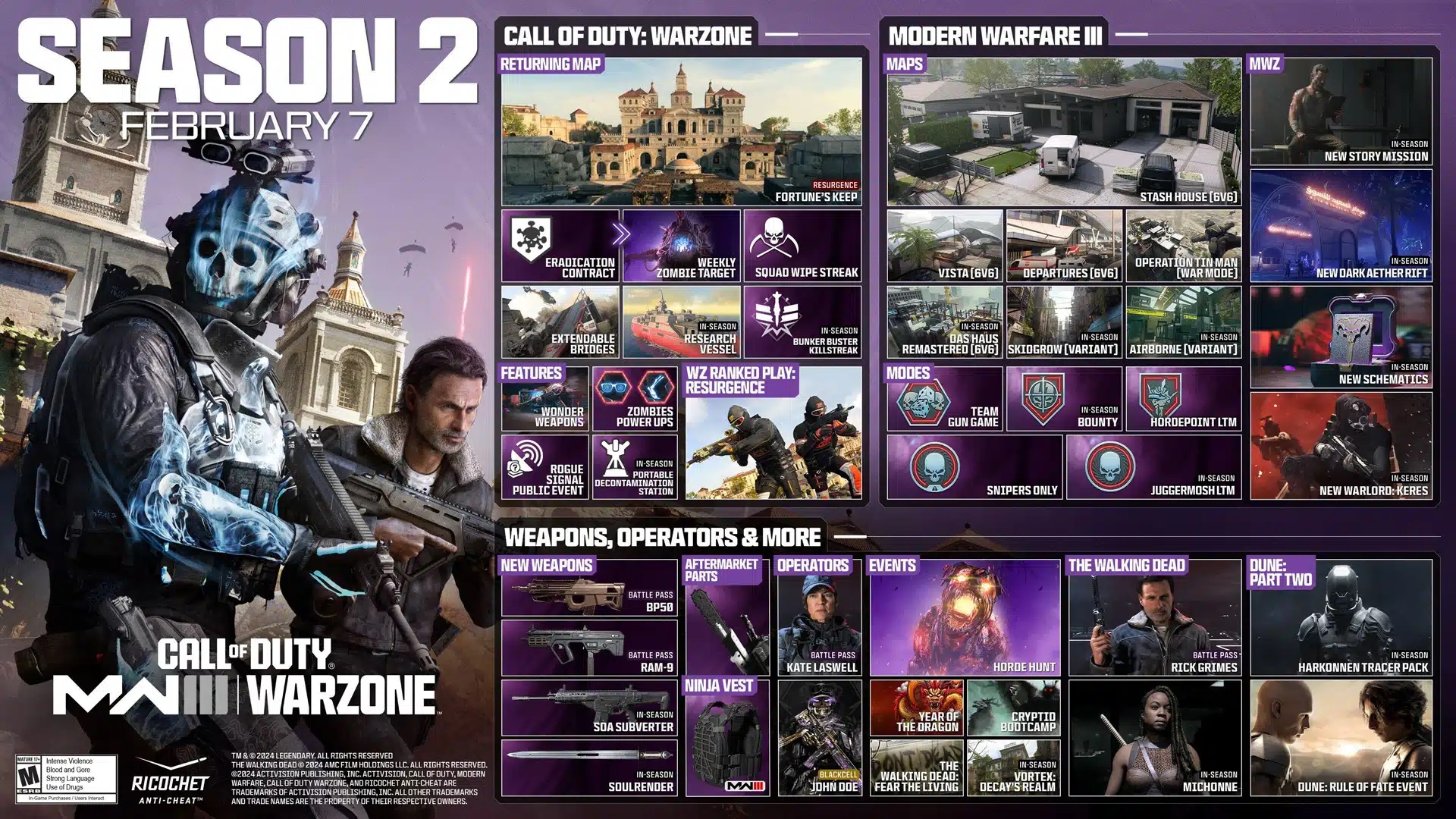 maps, modes, and mayhem: modern warfare 3 and warzone season 2 is dropping this week news article card thumbnail