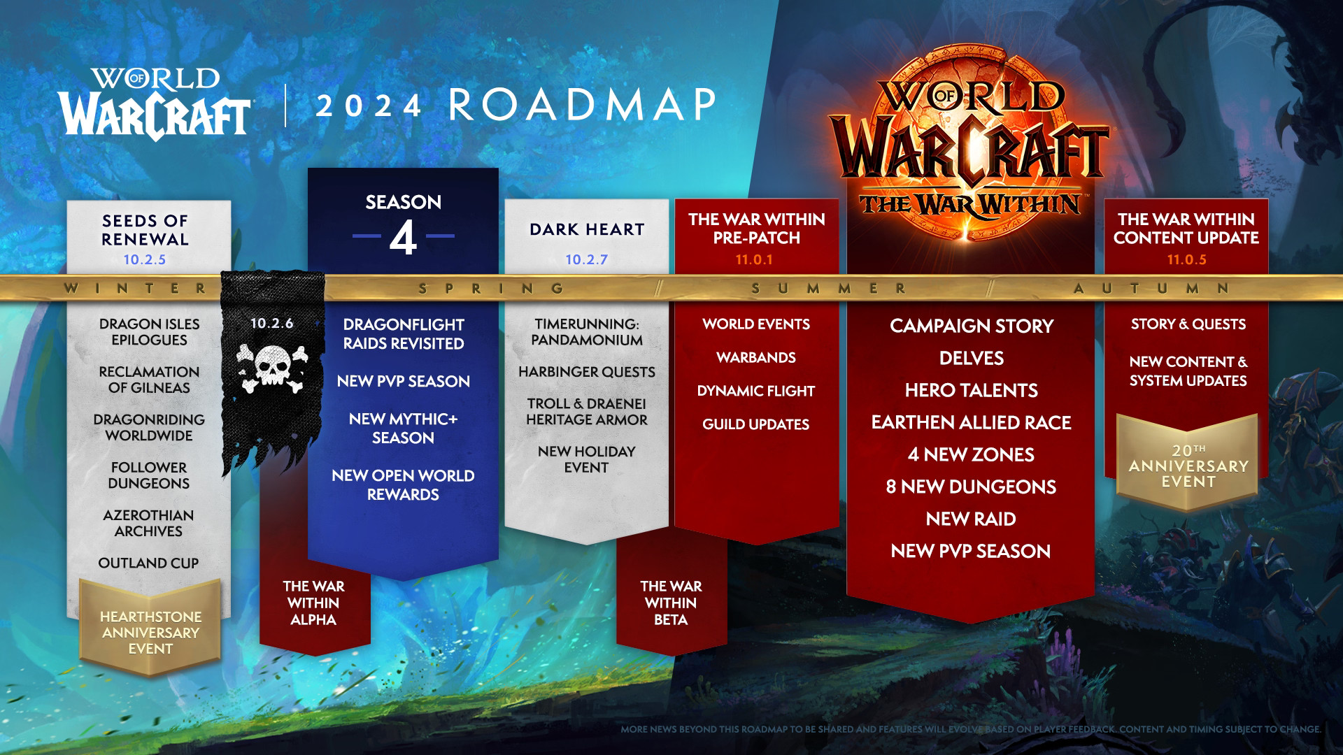 updated world of warcraft roadmaps delay cata beta, holly longdale talks launching content with "surprises" news article card thumbnail