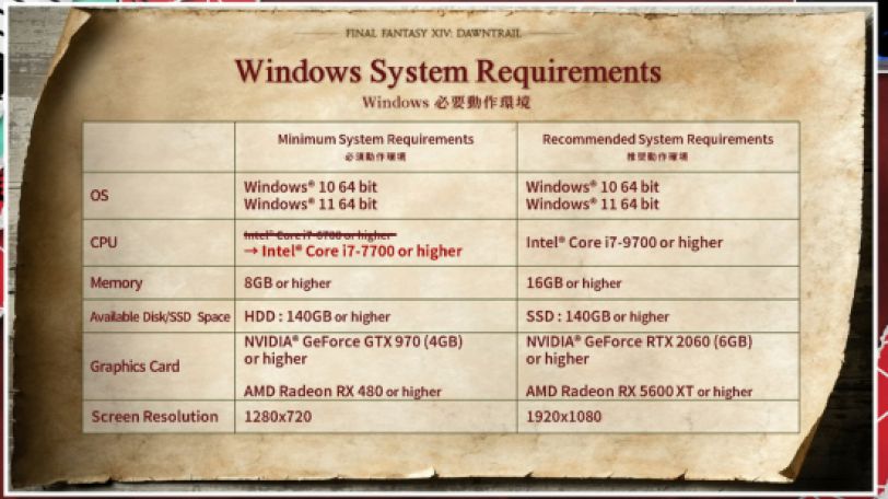 Dawntrail PC Requirements
