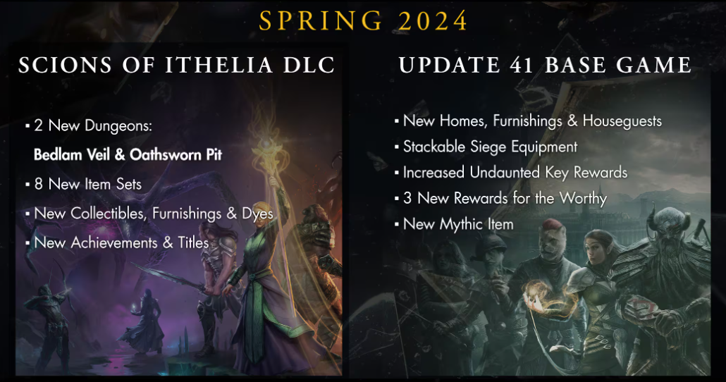 ESO 2024 updated roadmap 01