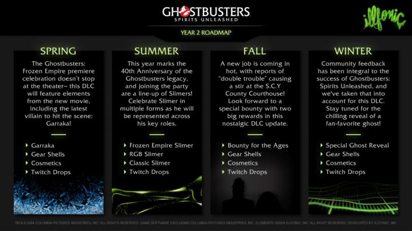 Ghostbusters: Spirits Unleashed Roadmap Year 2
