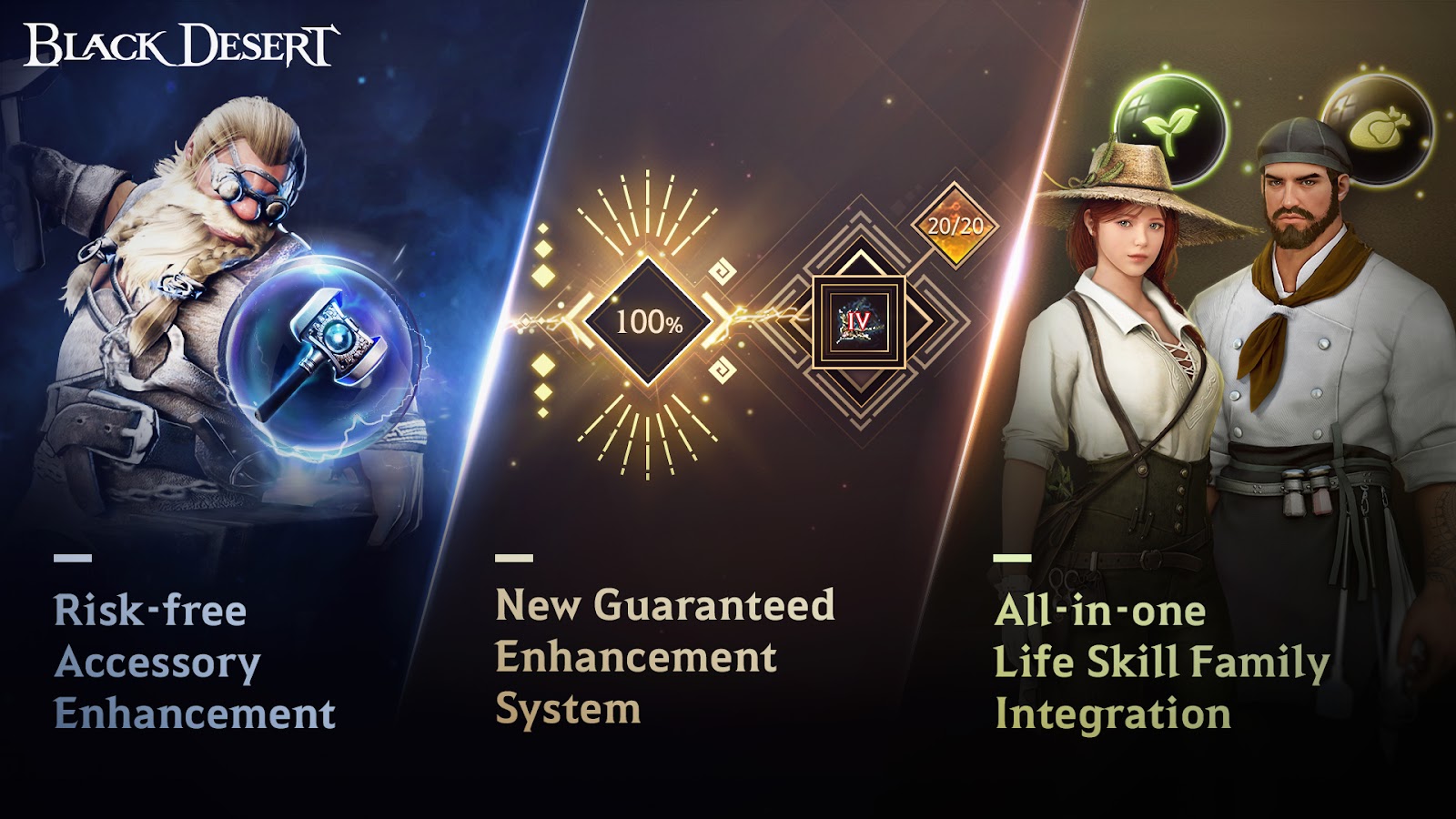 there's never been a better time to play black desert online, and life skill levels across your family is a big reason news article card thumbnail