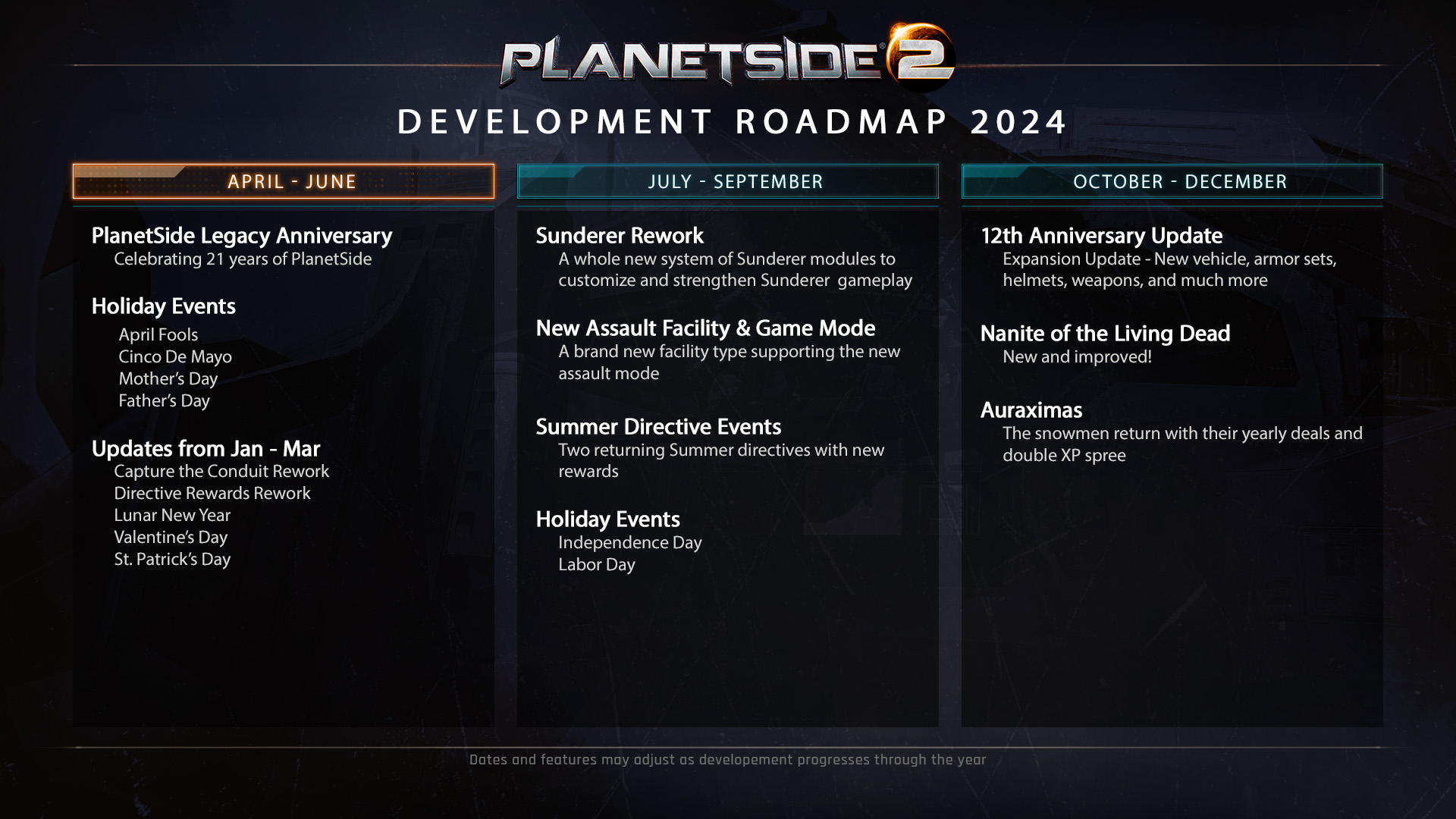planetside_2_2024_roadmap