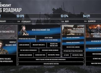 Guide First Descendant Steam Chart Perf Fixes