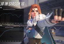 Overwatch 2 Hero Designer Provides Insight On The Balancing Process