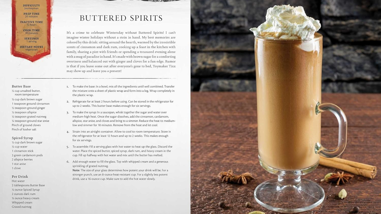 Guild Wars 2 Cookbook