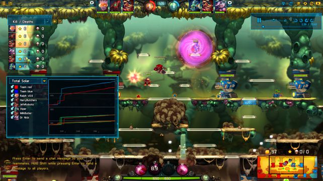 Awesomenauts 2